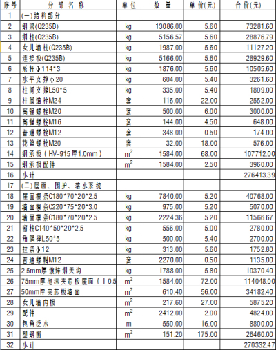 网架结构预算价目表